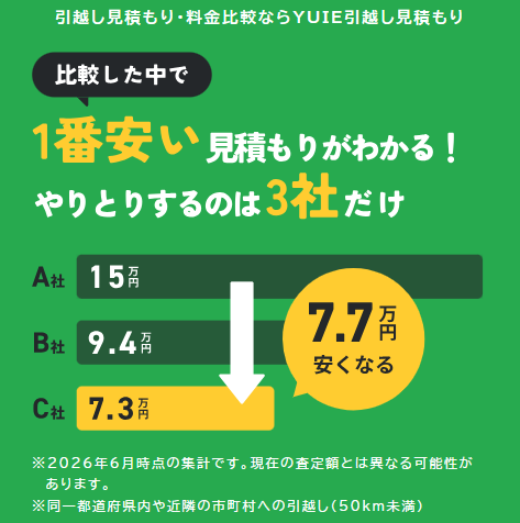 YUIEバナー
