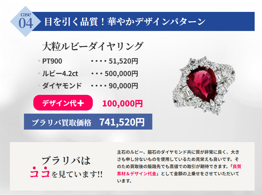 ブラリバのデザイン代を考慮した買取例