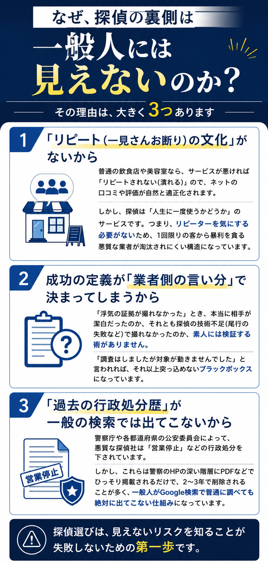 なぜ、探偵の裏側は一般人には見えないのか？