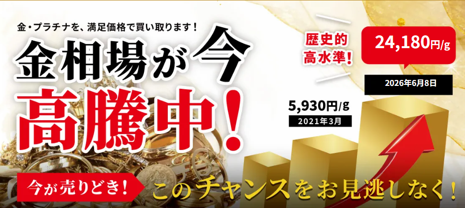 金価格が高騰中