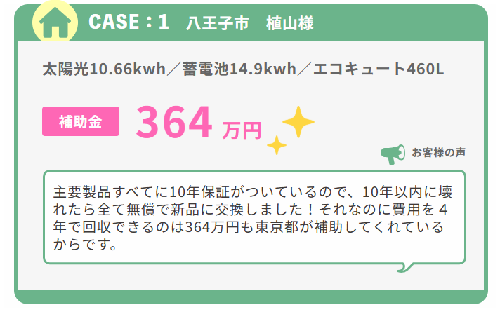 節電プロの補助金実績