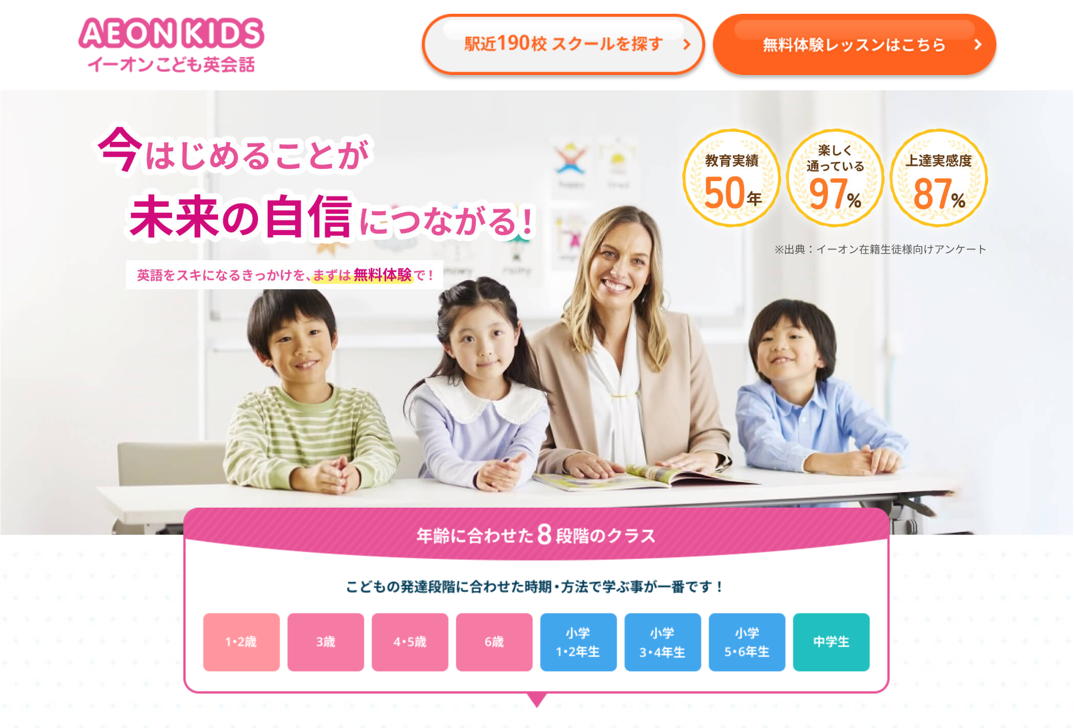 AEONKIDS