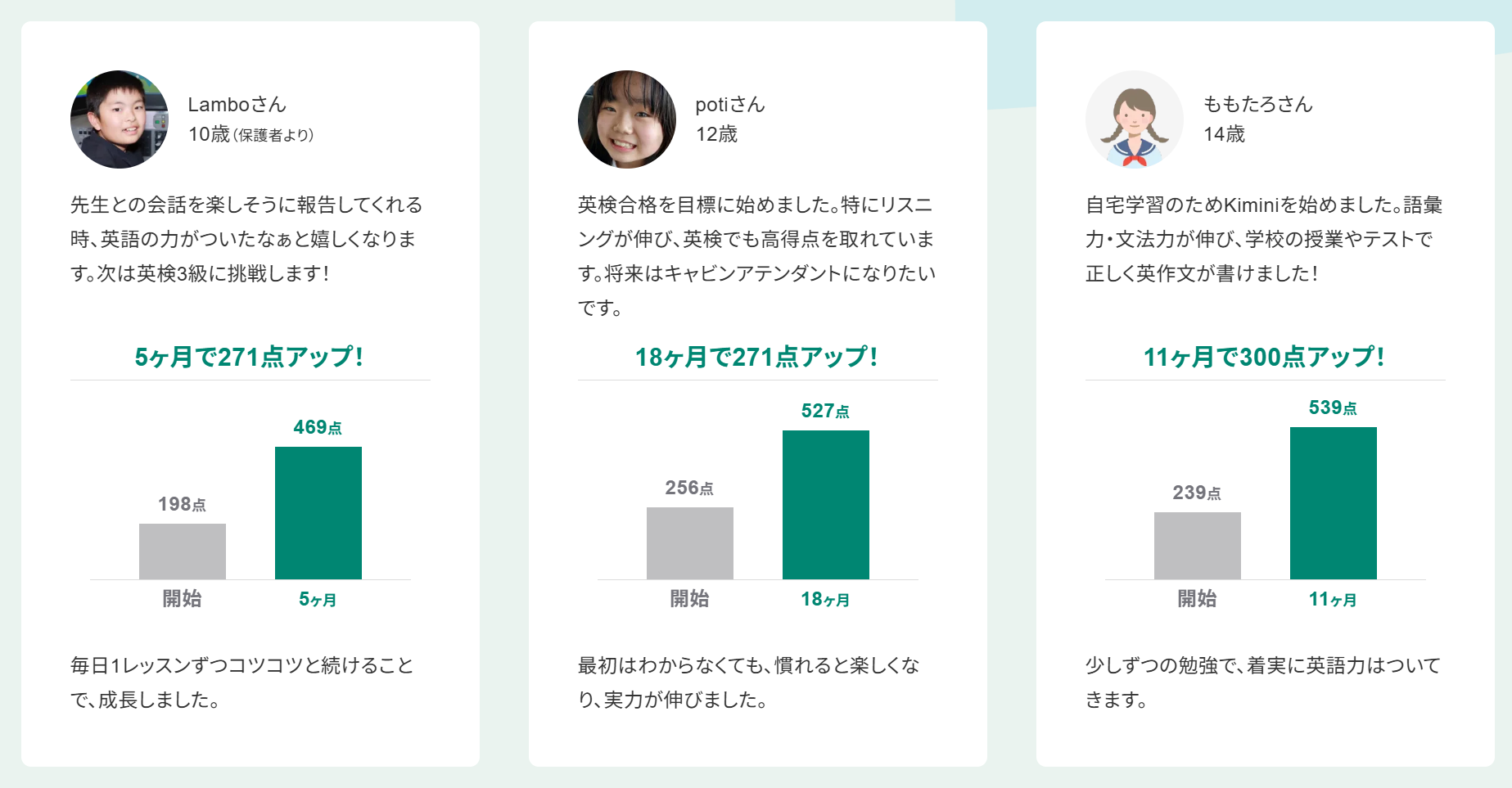 Kiminiオンライン英会話の口コミ