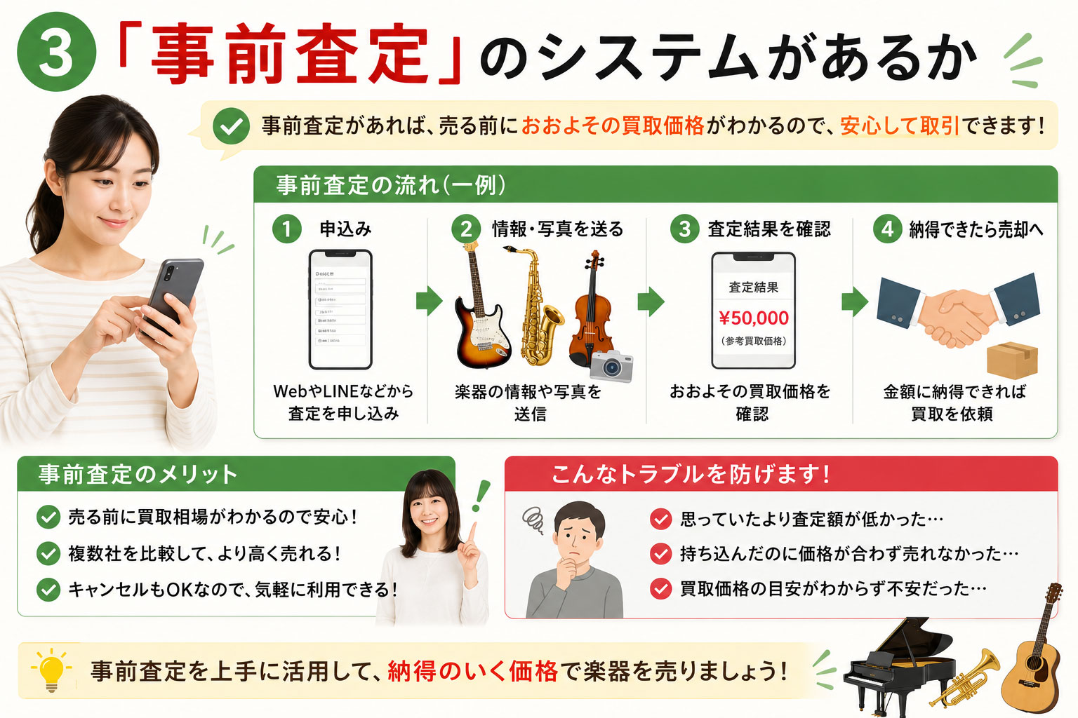 楽器買取業者の選び方➂