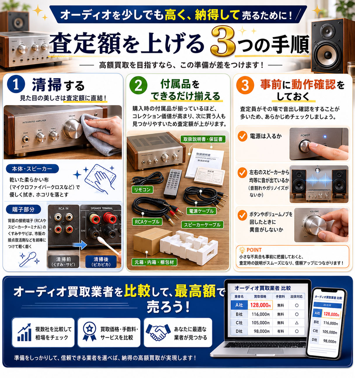 オーディオ買取高く売るコツ