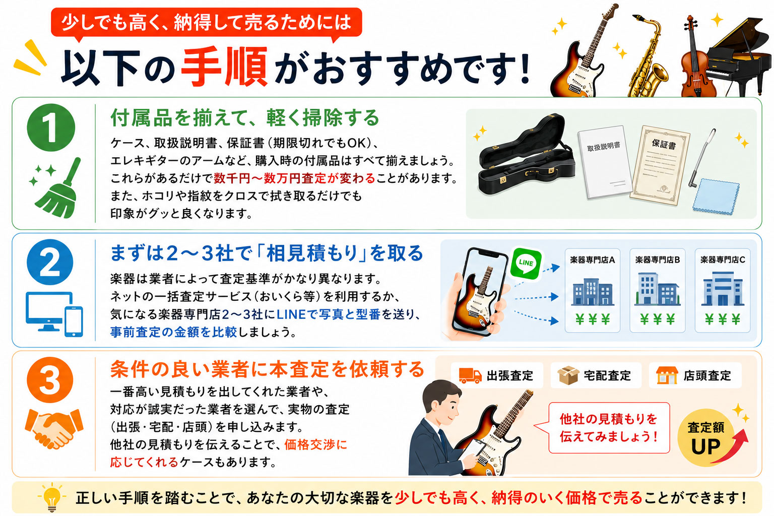 高く売るためやっておくべきこと
