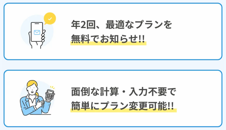 最適プラン定期便