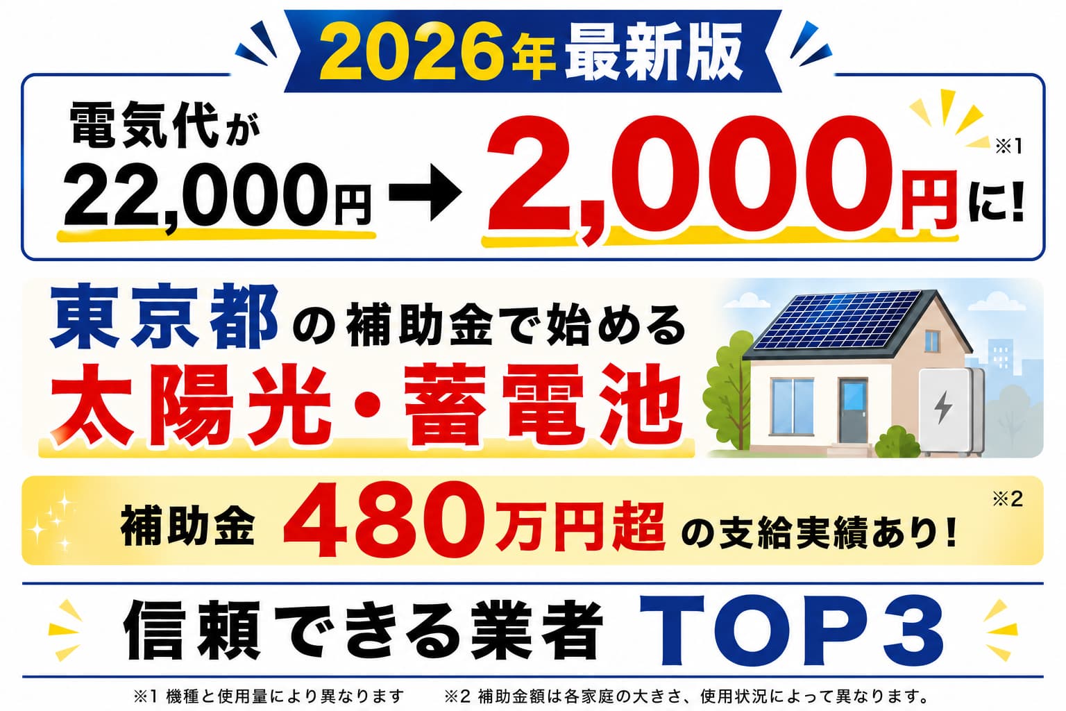 2026年最新版 電気代が22,000円→2,000円に！東京都の補助金で始める太陽光・蓄電池 信頼できる業者TOP3 補助金480万円越えの実績も！