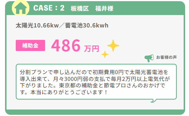 節電プロの補助金実績