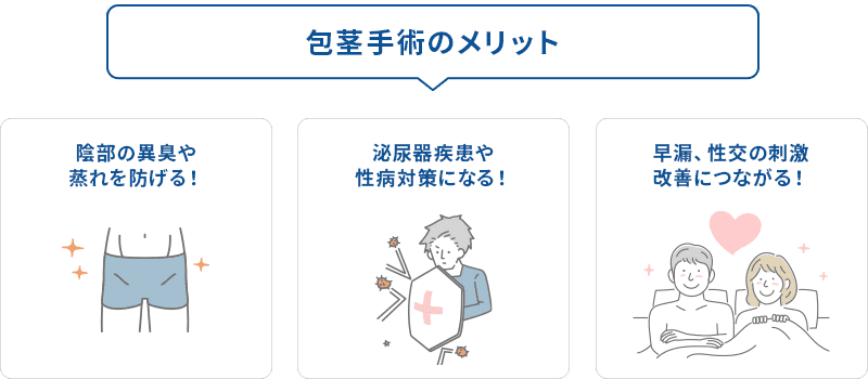 包茎メリット