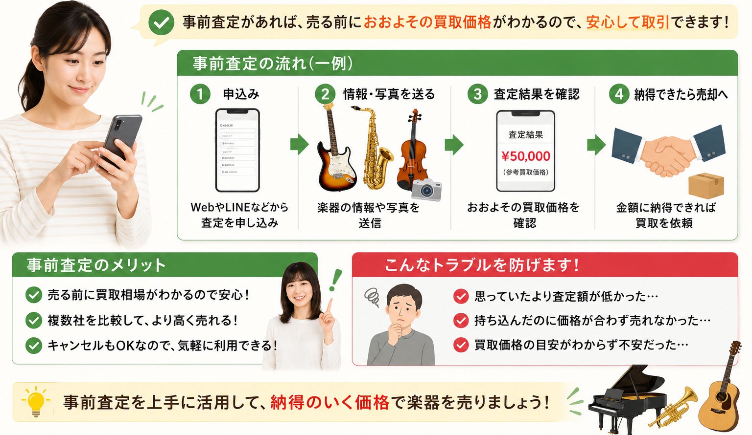 事前査定