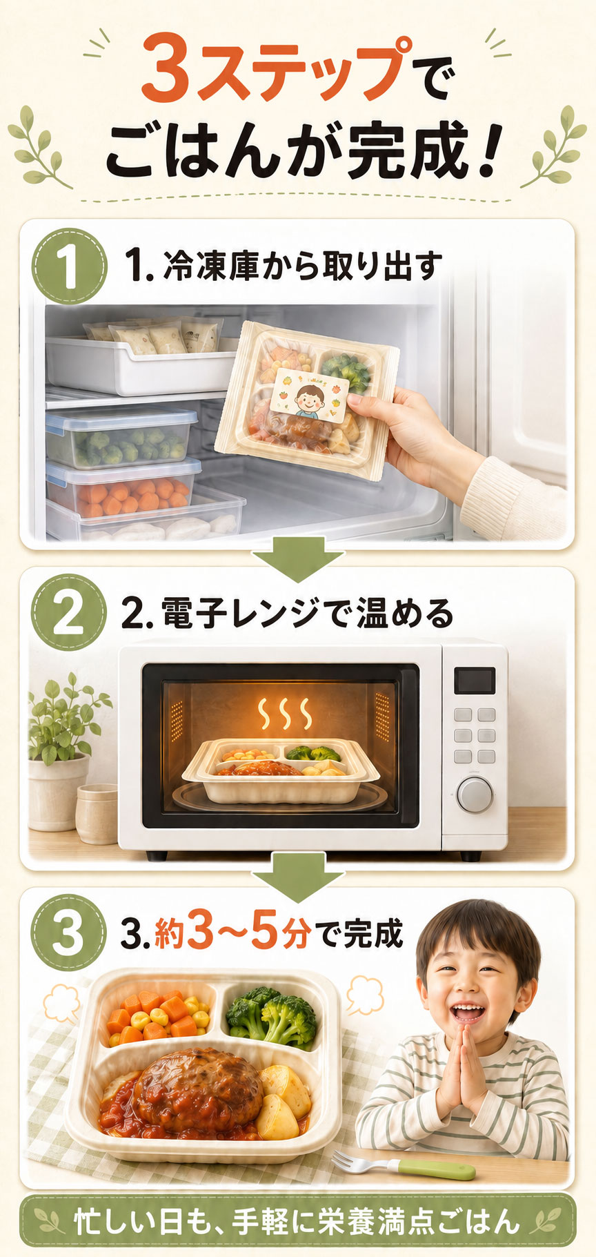 3ステップでごはん完成