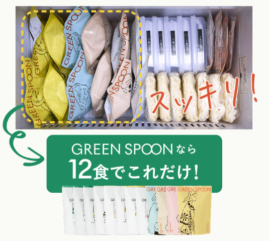 冷凍庫に収める画像