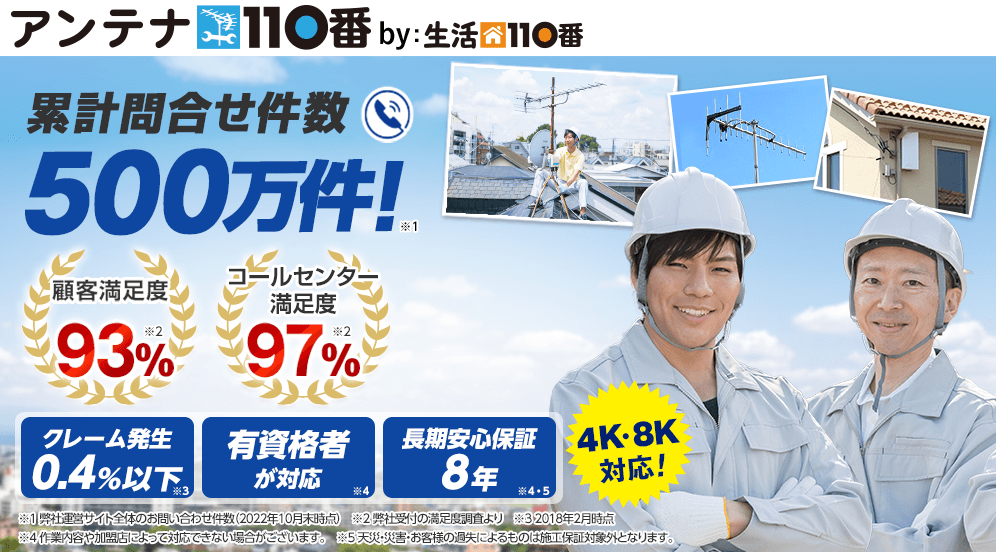アンテナ110番バナー