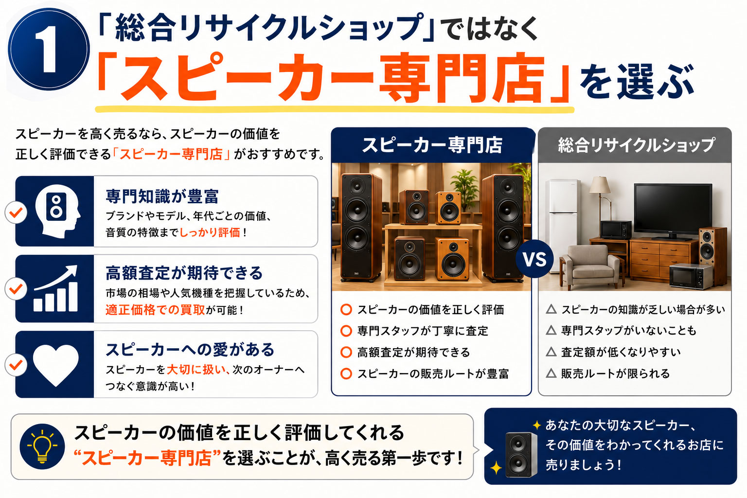 スピーカー買取業者の選び方➀