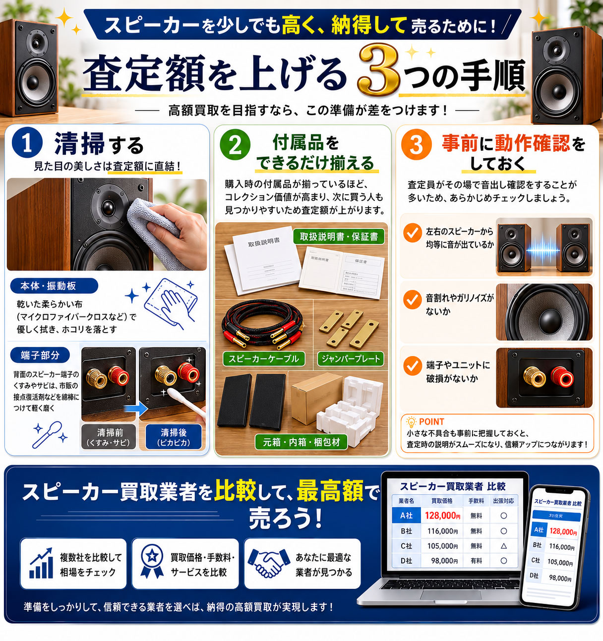 スピーカー買取高く売るコツ