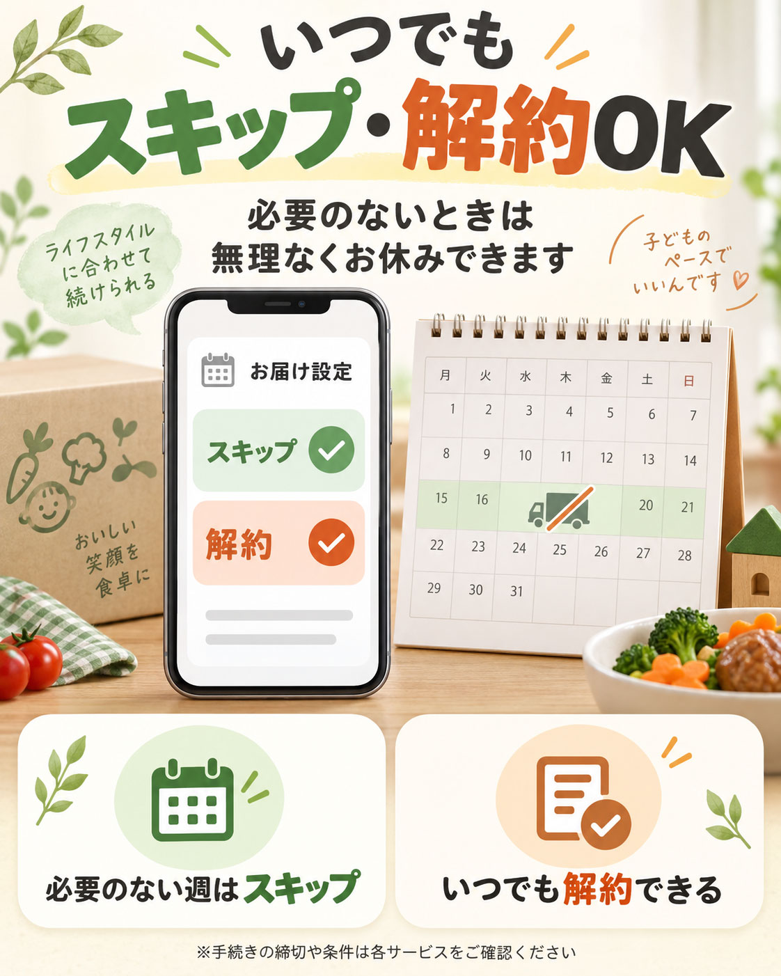 解約・スキップ画像