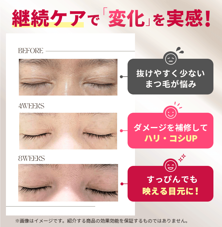 継続ケアで効果を実感