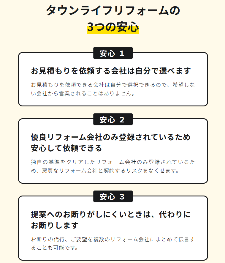 タウンライフリフォームの対応保証を分かりやすく掲載