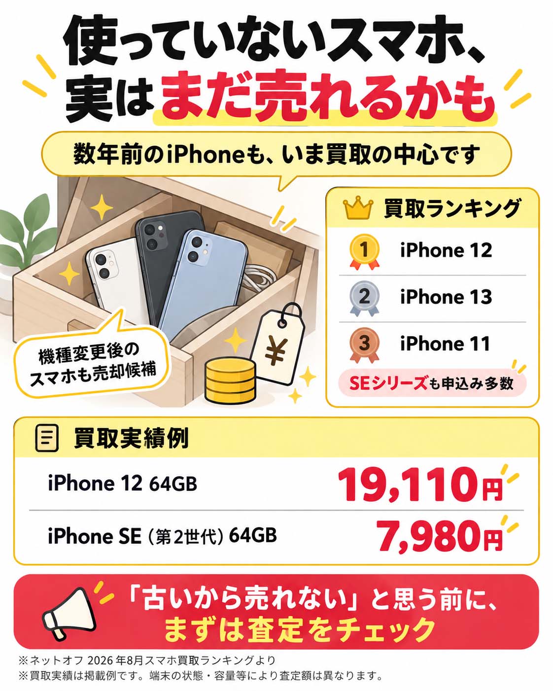 使っていないスマホ、実はまだ売れるかも