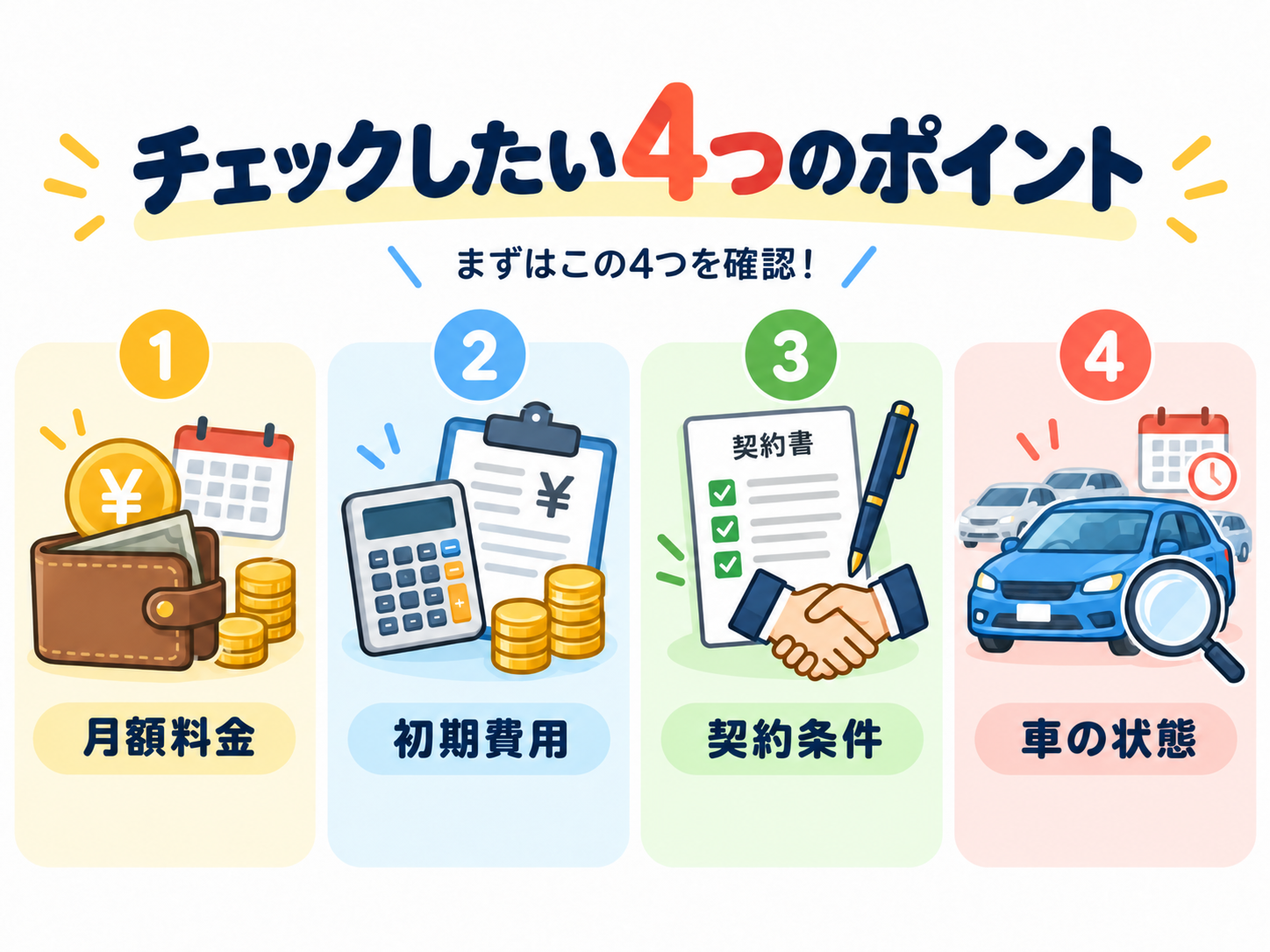 カーリースをするにあたっての確認ポイント4つ